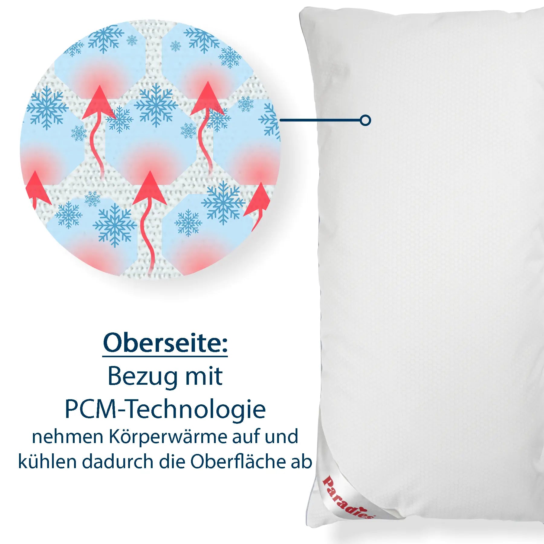 Kühlendes Kopfkissen · Softy Cool Dream Bio