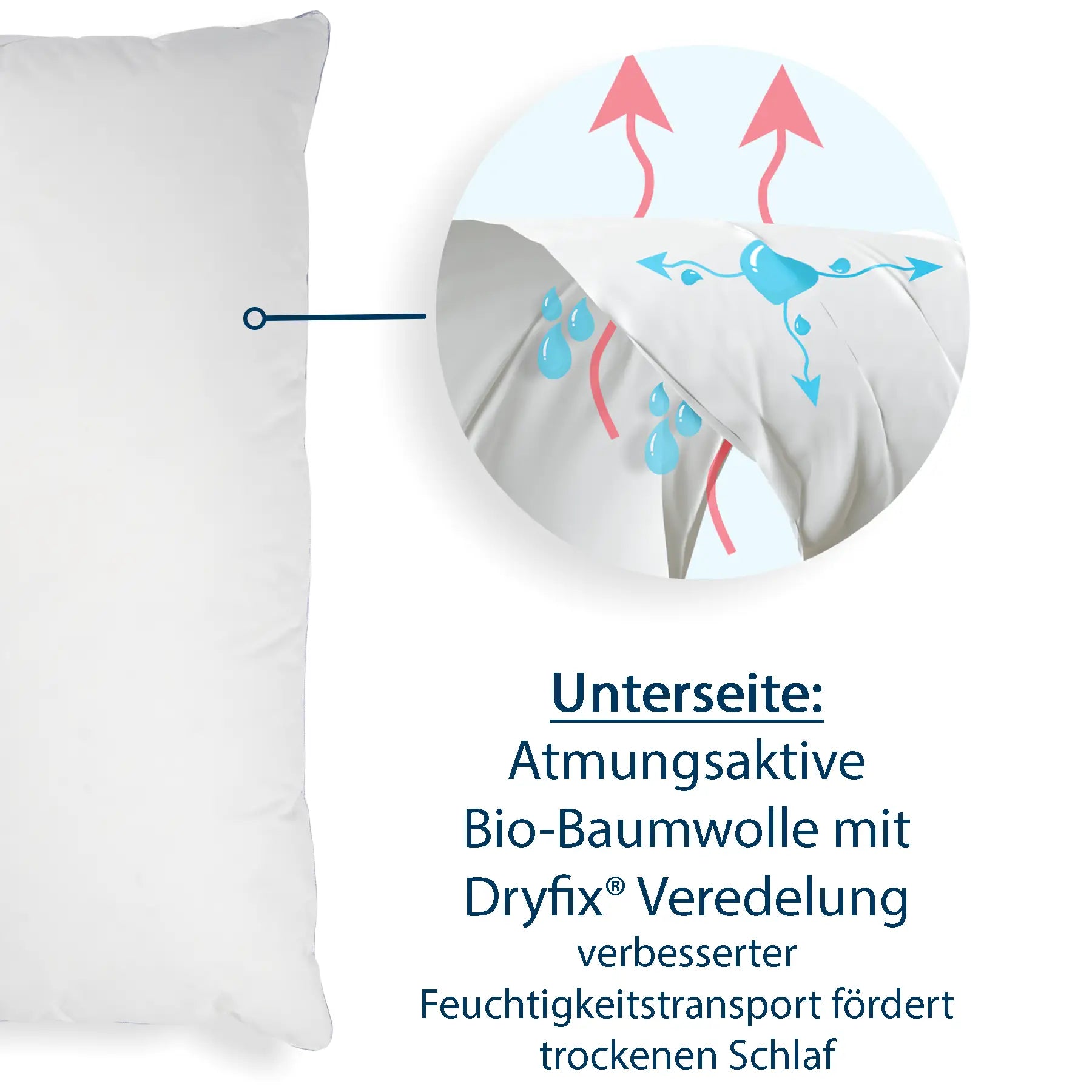 Kühlendes Kopfkissen · Softy Cool Dream Bio