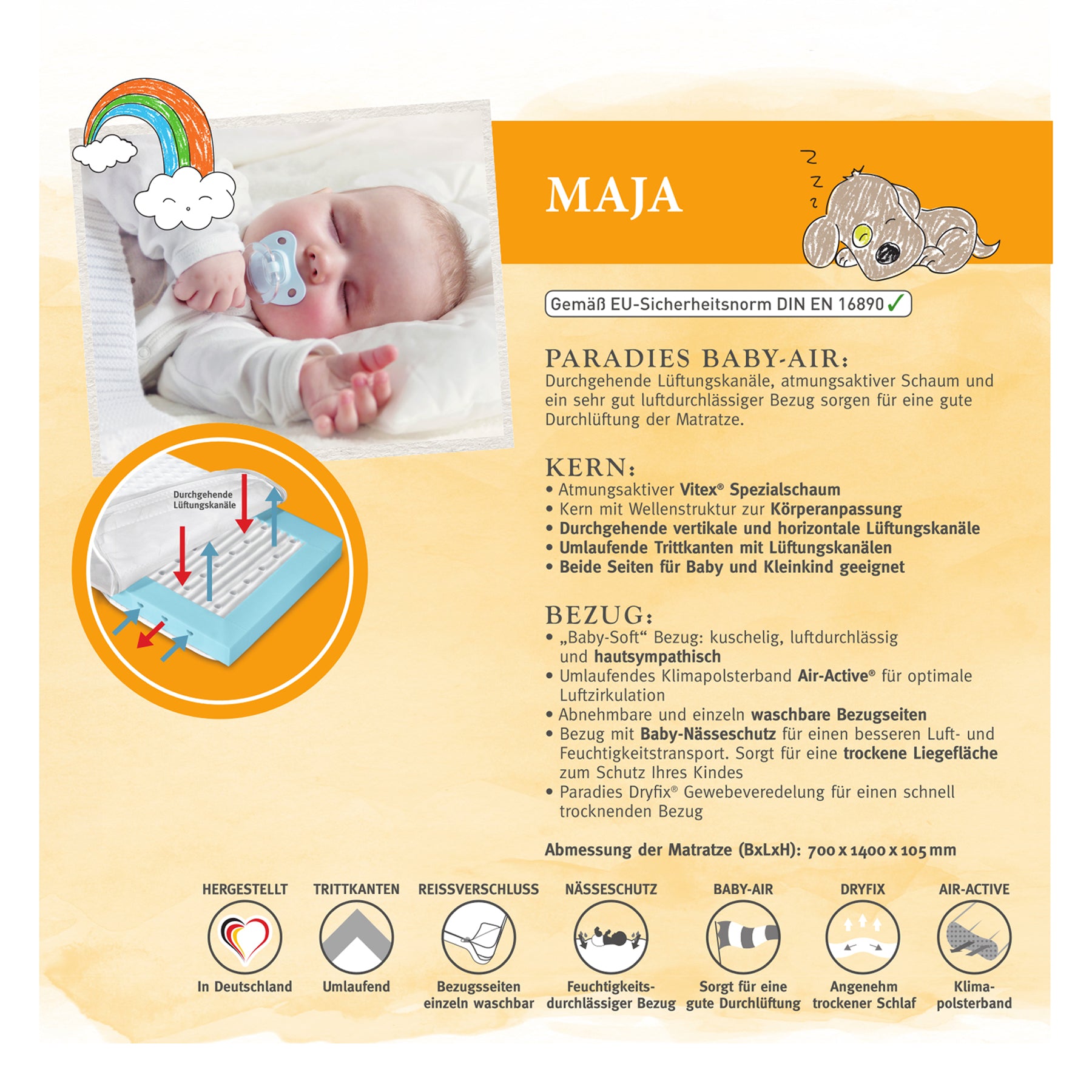 Einleger Maja