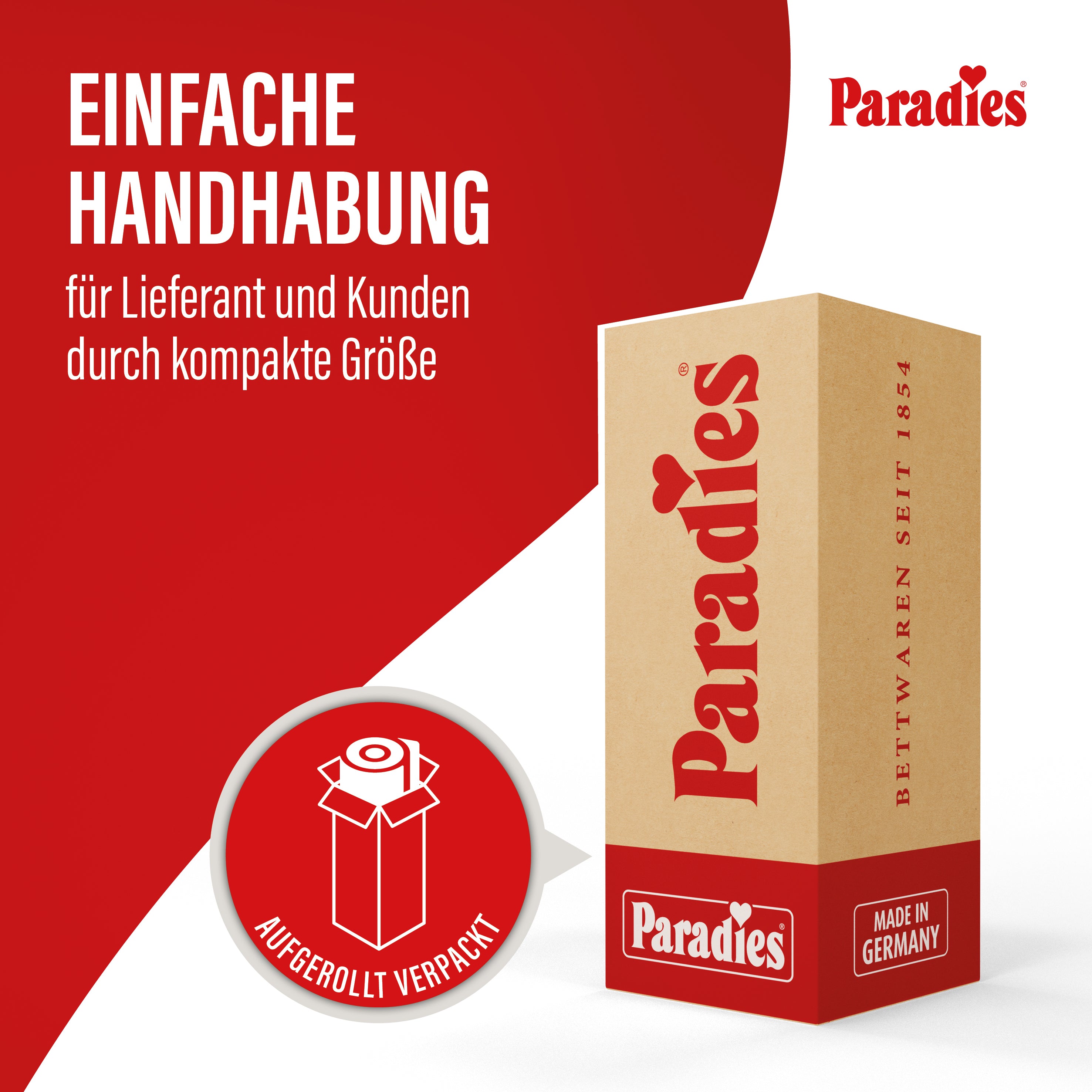 Perfekta · 7-Zonen Kaltschaum