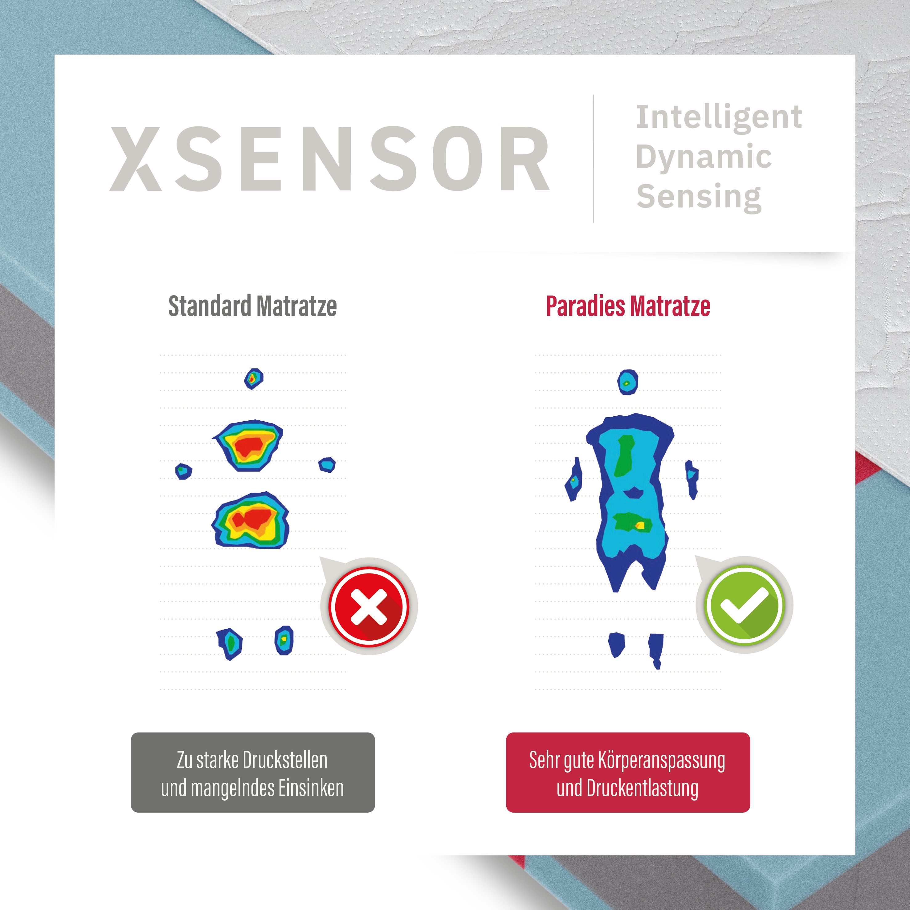 Prolife Strong 180 · 7-Zonen Taschenfederkern