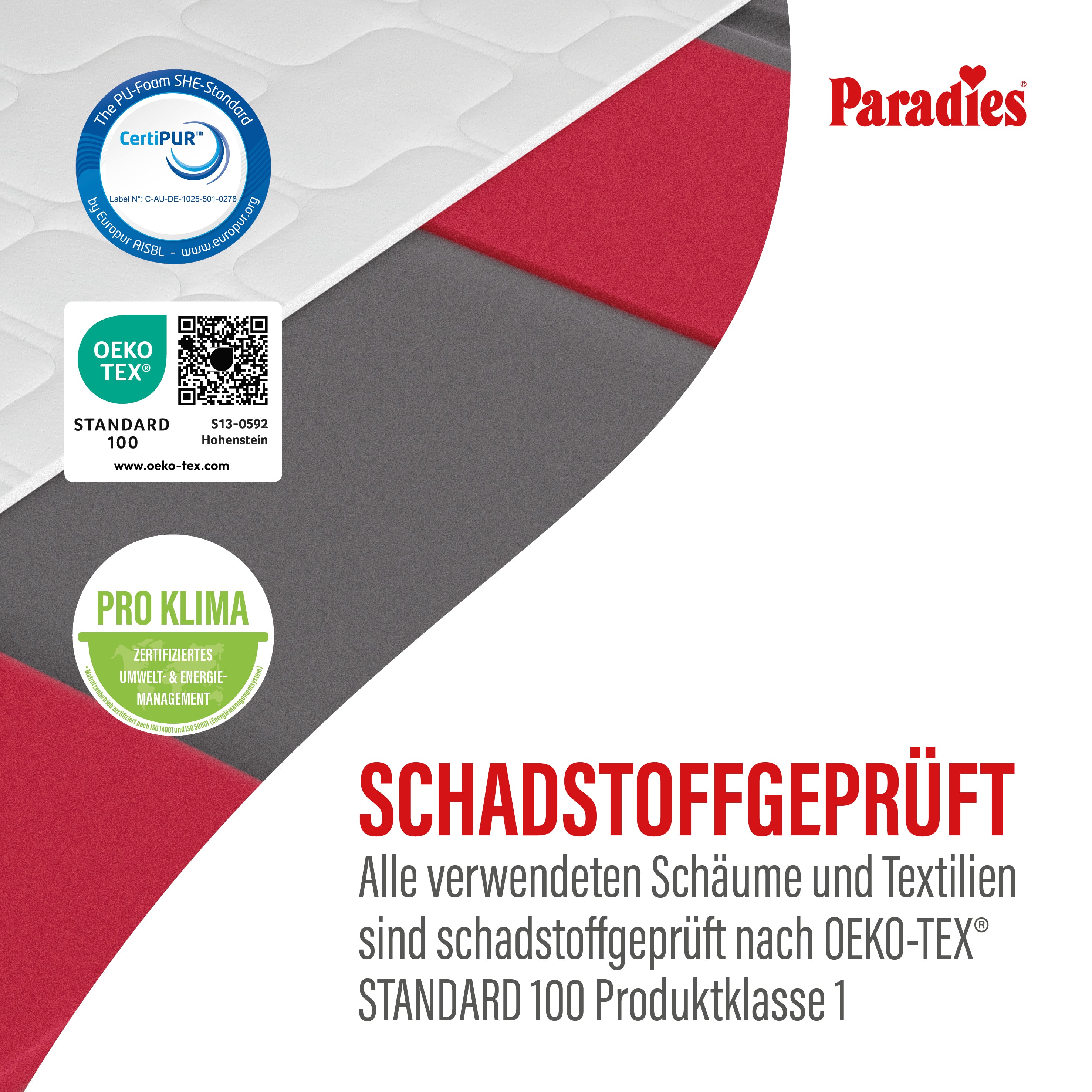 Varioduo · 7-Zonen Kaltschaum